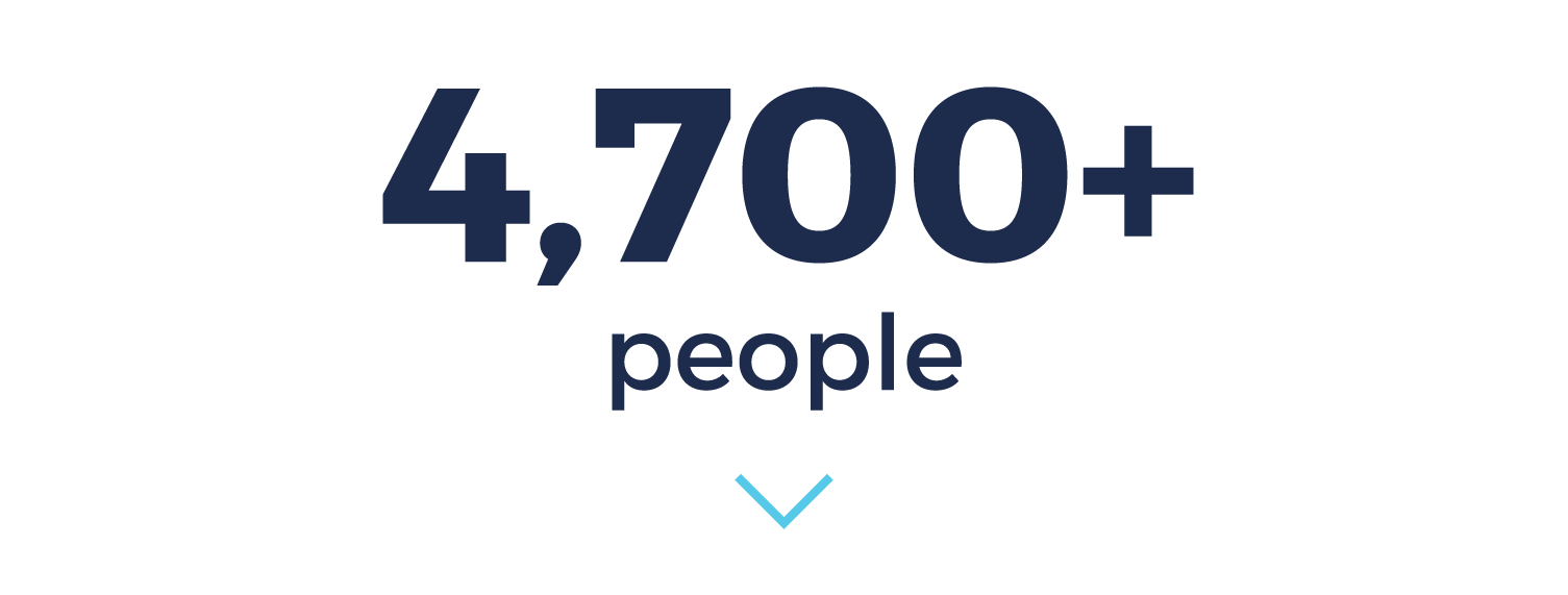 4,700 people infographic